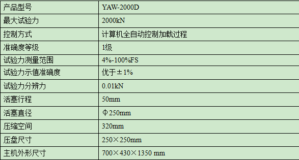 2000KN/200噸混凝土壓力91香蕉网站视频