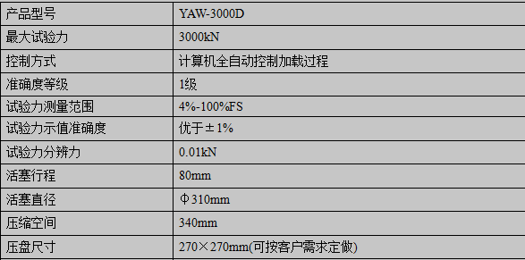 3000KN/300噸混凝土壓力91香蕉网站视频