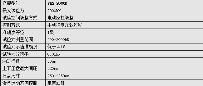 數顯壓力91香蕉网站视频