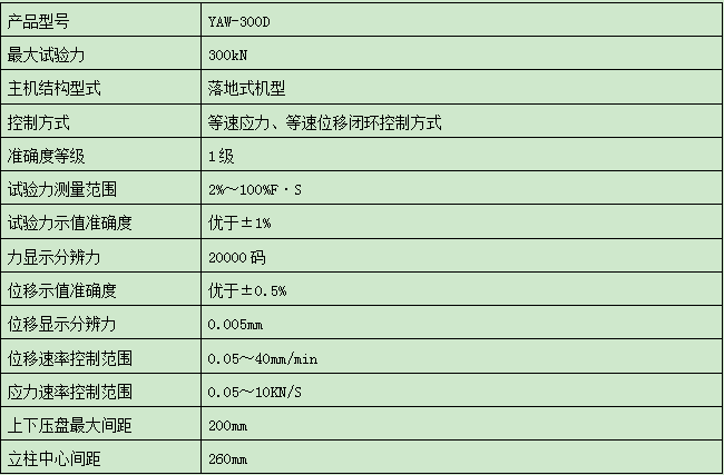 石油支撐劑壓力91香蕉网站视频