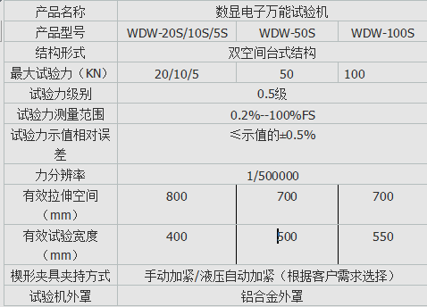 隔熱條拉力91香蕉网站视频