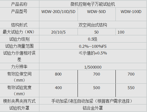 集裝袋拉力91香蕉网站视频
