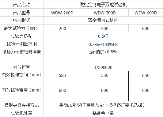 低溫拉力91香蕉网站视频
