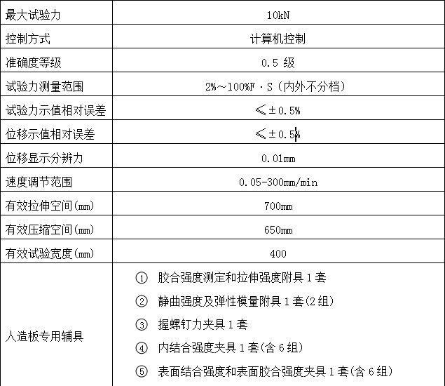 人造板萬能91香蕉网站视频