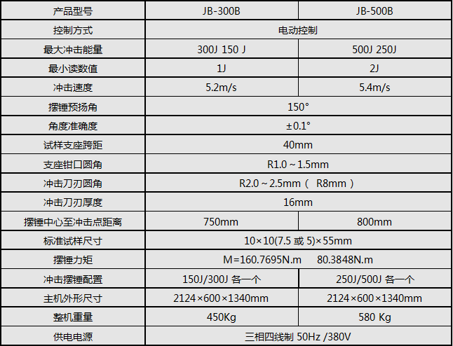 衝擊91香蕉网站视频
