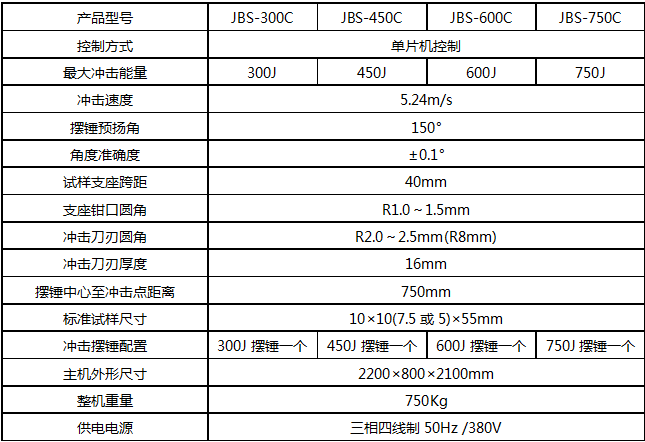 示波衝擊91香蕉网站视频