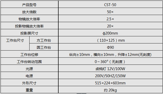 CTS-50衝擊試樣投影儀