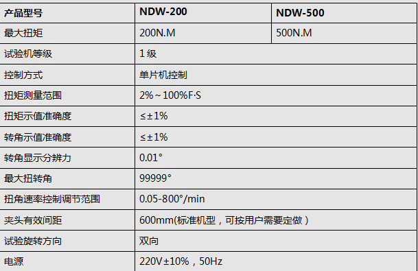 材料扭轉91香蕉网站视频