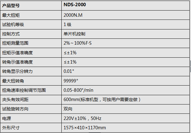 數顯材料扭轉91香蕉网站视频