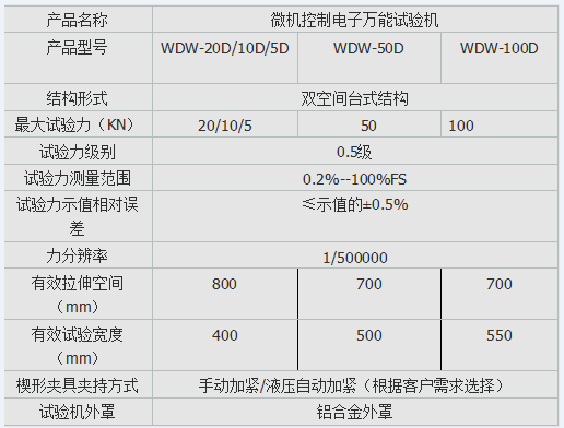 微機控製靜剛度91香蕉网站视频