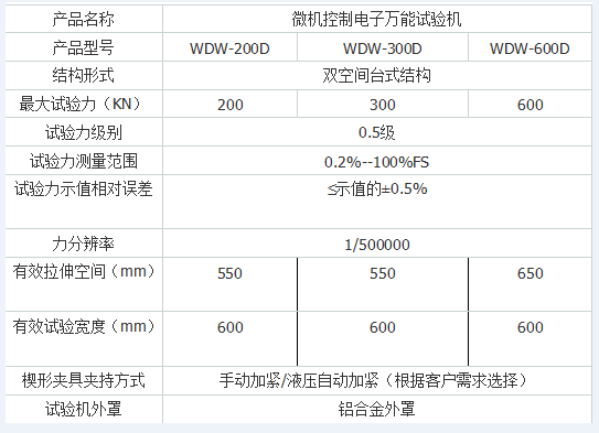 微機控製螺栓緊固件91香蕉网站视频