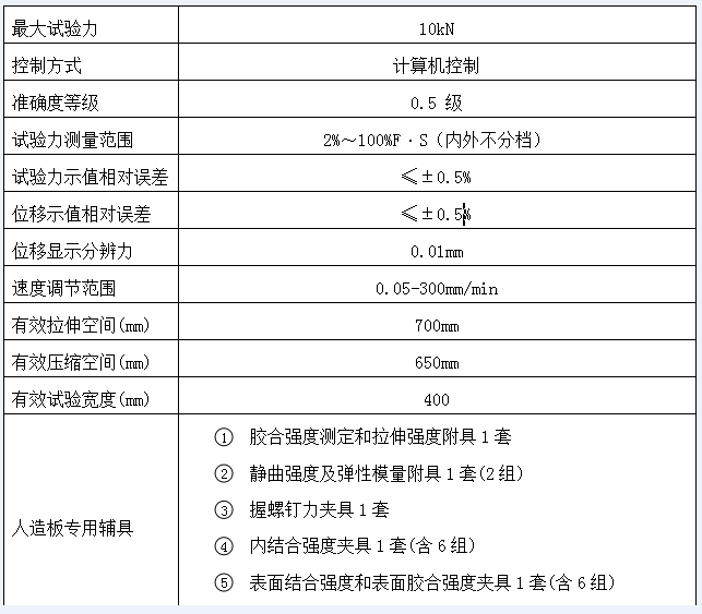 微機控製人造板靜曲強度91香蕉网站视频