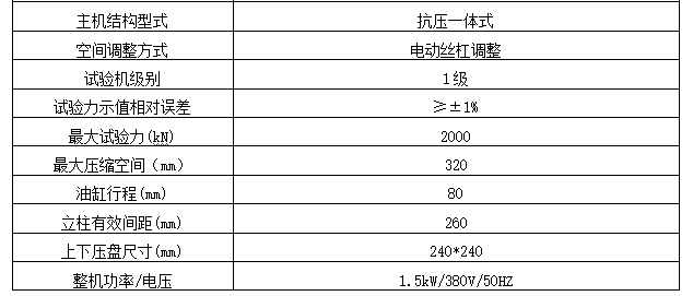 矽酸鈣板萬能壓力91香蕉网站视频