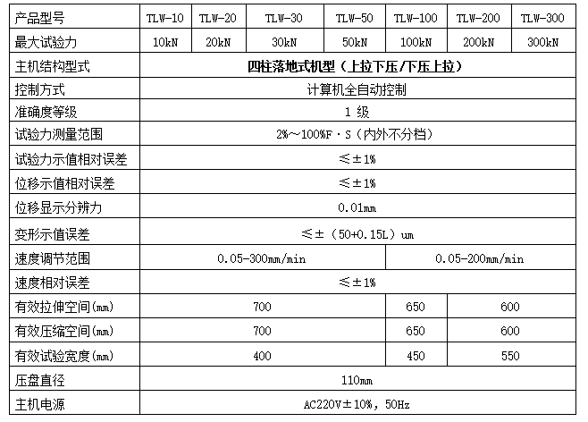 彈簧彈性係數91香蕉网站视频