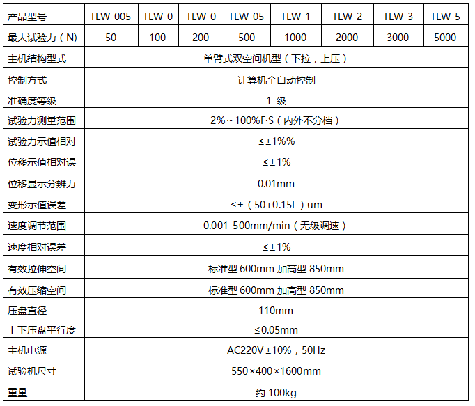 電器精密小彈簧拉力91香蕉网站视频