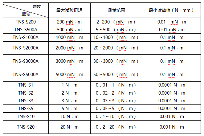 臥式自動彈簧扭轉91香蕉网站视频