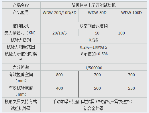 合金鋼拉力91香蕉网站视频